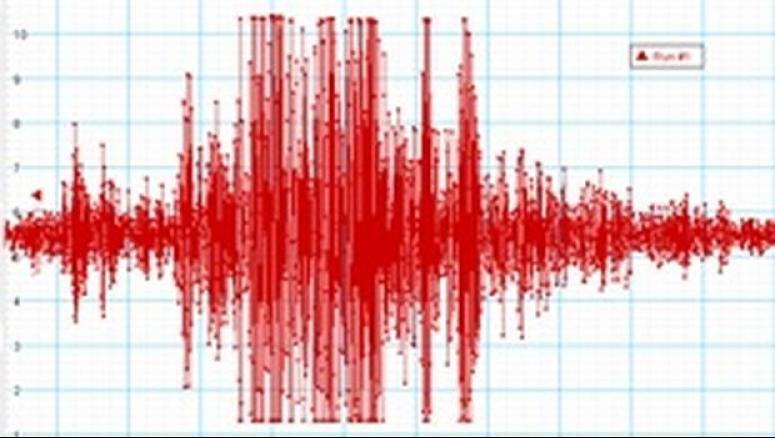 Rusya’da 7.3’lük deprem