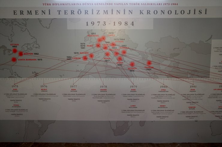 İletişim Başkanlığı tarafından düzenlenen 'Şehit Diplomatlar Sergisi' açıldı