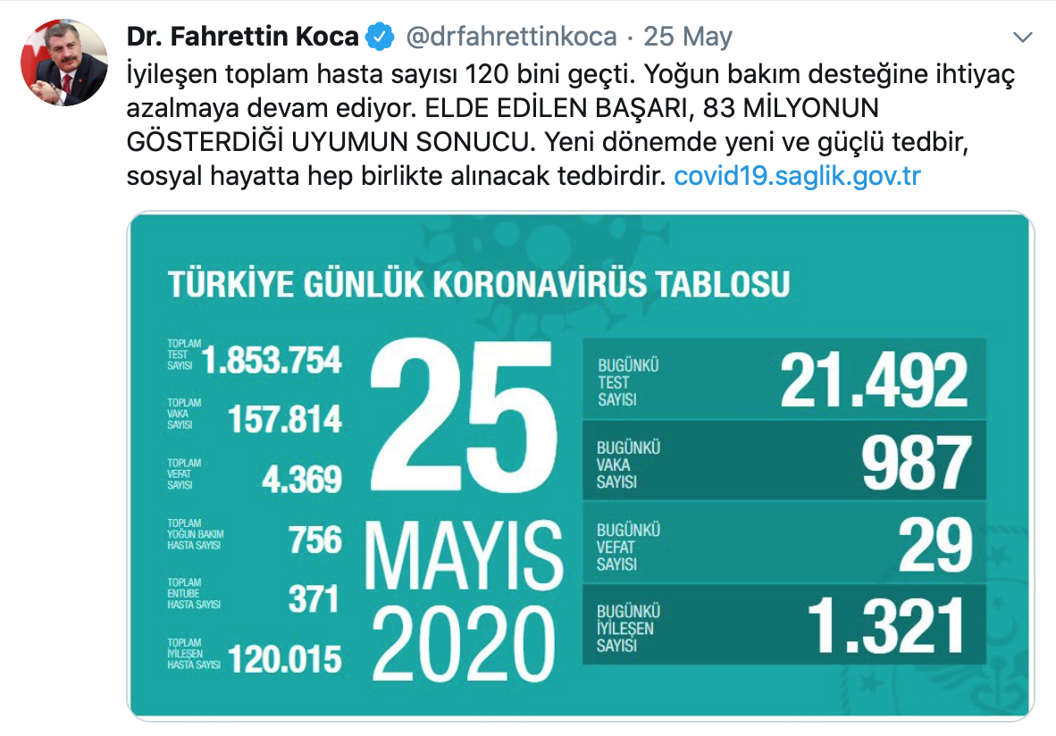 bakan-koca-twitter-copy.jpg