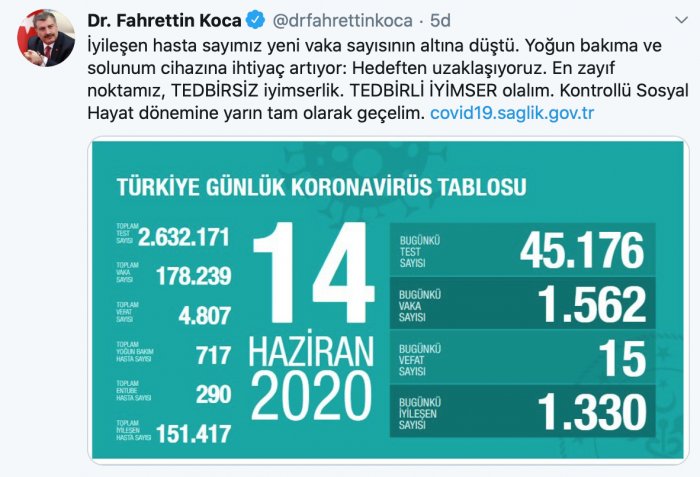 covid-14haziran-copy.jpg