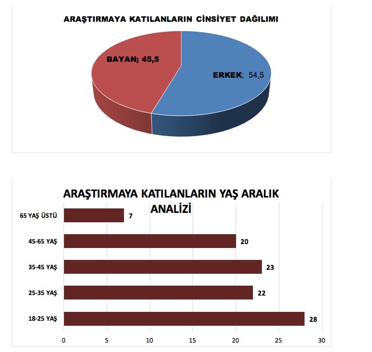 ekran-resmi-2017-12-26-10.09.37.png