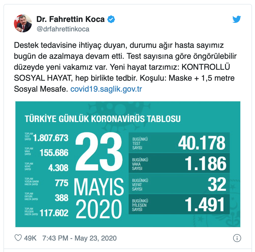 fahrettin-koca-covid-19-copy.jpg