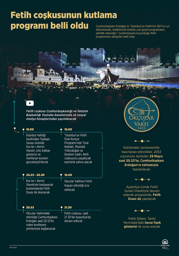 fetih-programi.jpg
