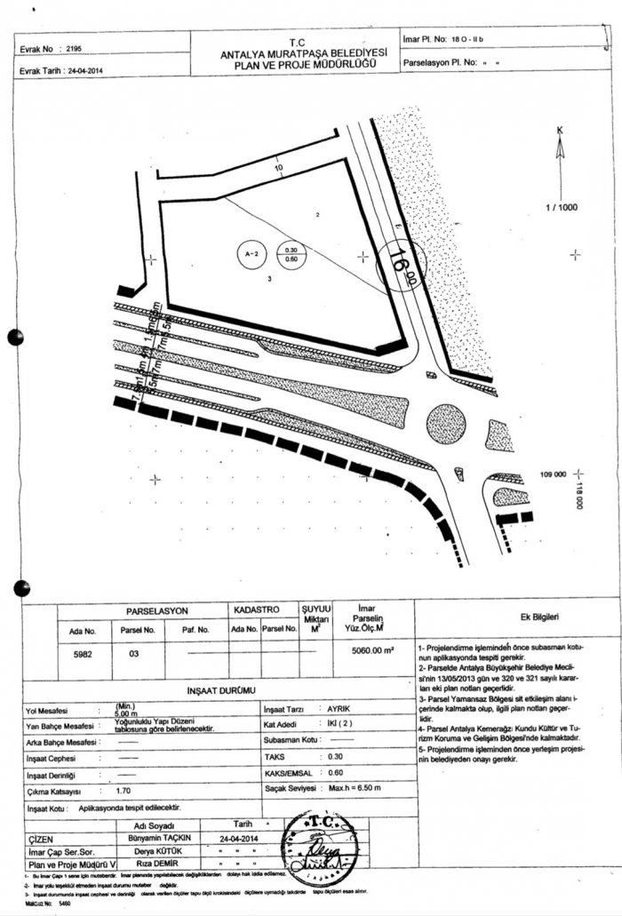 muratpasa-pafta.jpg